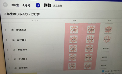 小３チャレンジタッチハイブリッド４月号算数