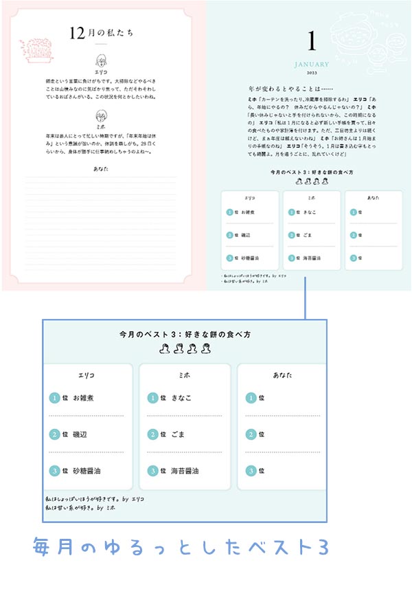 阿佐ヶ谷姉妹おおむね良好手帳　扉ページ　脱力系手帳