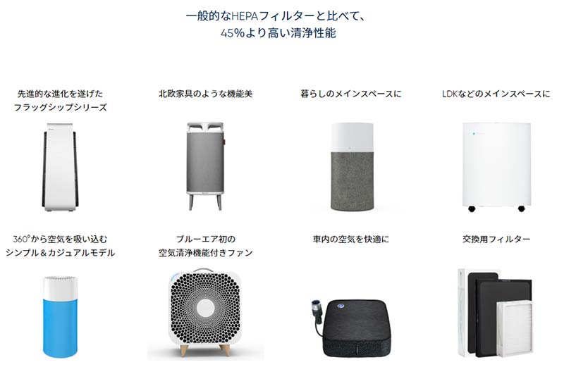 ブルーエア実際に利用してみた口コミ　　うちにあるのはブルーエアクラシックシリーズ